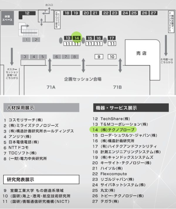 電子情報通信学会　総合大会